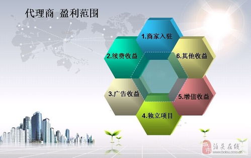 文翰信息技術(shù)公司誠(chéng)招獨(dú)家代理及招商經(jīng)理