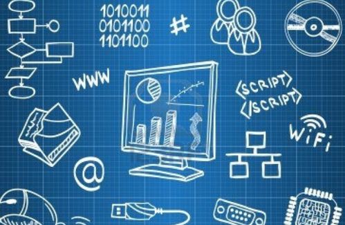 中考信息技術(shù)考試項(xiàng)目全解析