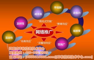 豐和信息技術中心 盤錦產品與技術推廣會，賦能行業創新