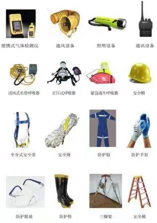 有限空間作業(yè)現(xiàn)場(chǎng)安全管理與勞動(dòng)防護(hù)用品的更新與應(yīng)用