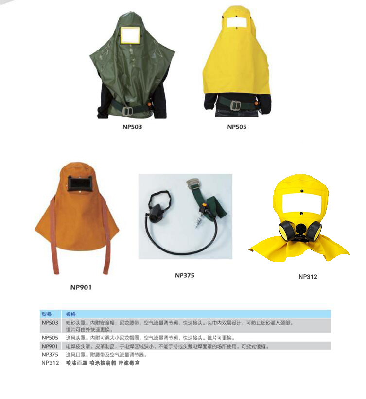 勞動(dòng)防護(hù)用品 守護(hù)勞動(dòng)者安全健康的堅(jiān)實(shí)防線